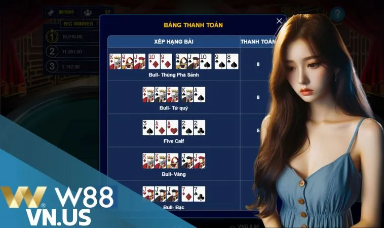 Ultimate Poker W88 | 3 Lựa Chọn Cược Đỉnh Cao Nên Rõ 1 3 vấn đề cần nắm chắc khi chơi Ultimate Poker W88